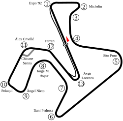 Tor Circuito Permanente de Jerez