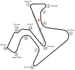 Tor Circuito Permanente de Jerez