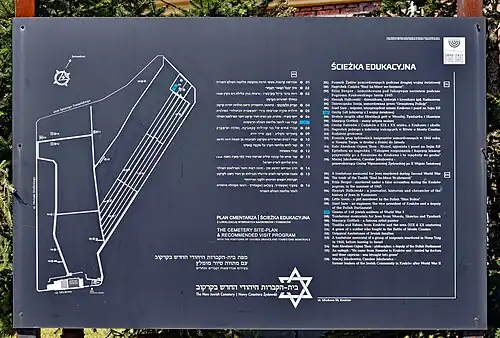 Kwatera na planie cmentarza