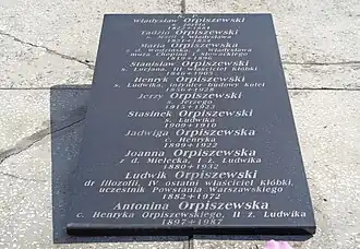 Tablica nagrobna rodzinnego grobowca