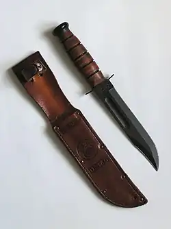Nóż bojowy Ka-Bar, używany od II wojny światowej po współczesność