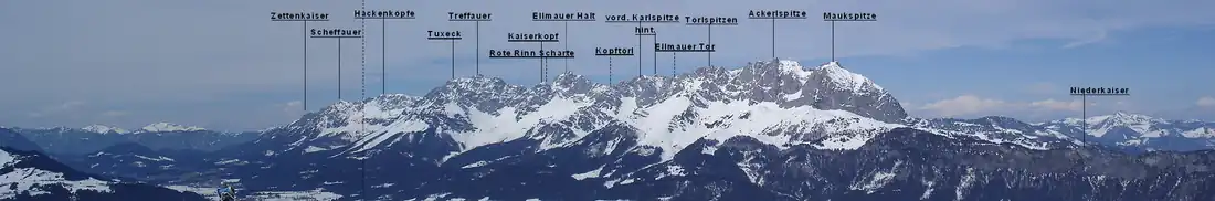 Panorama od południa