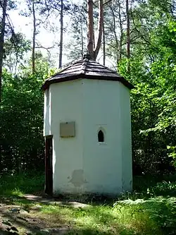 Kapliczka św. Katarzyny