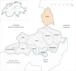 Plan Kienberga (Szwajcaria)