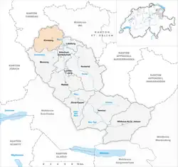 Plan Kirchberga (St. Gallen)