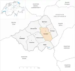 Plan Neuendorf (Szwajcaria)