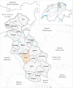 Plan Winkel (Szwajcaria)