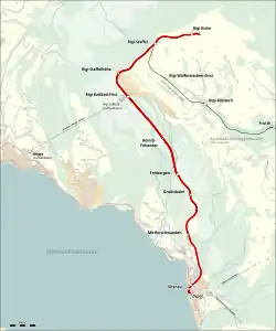 Mapa przebiegu linii kolejowej