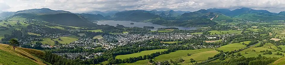 Panorama Keswick