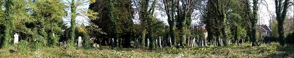 Panorama najstarszego sektora F