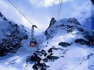 Kolejka na Klein Matterhorn