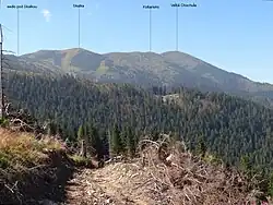 Widok z północnej strony