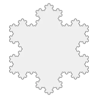 Siódma iteracja krzywej Kocha