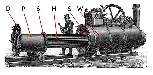 Zdemontowany kocioł w czasie odbijania kamienia kotłowego