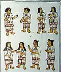 Kobiety azteckie z Kodeksu Florentino