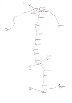 Mapa przebiegu linii kolejowej