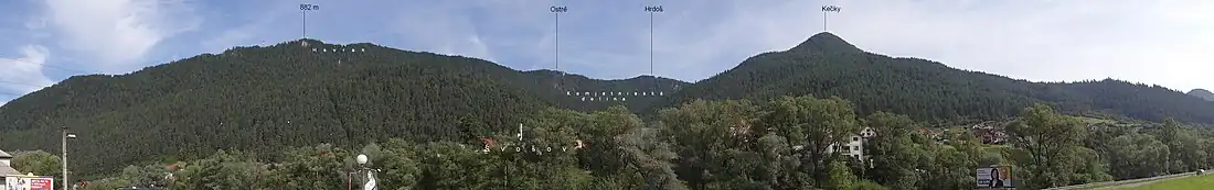 Widok z szosy do Hubovej po południowej stronie Wagu