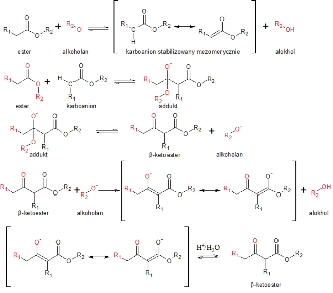 Mechanizm kondensacji Claisena