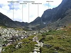 Widok z Doliny Hlińskiej