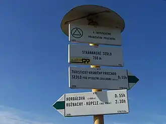 Tabliczki turystyczne