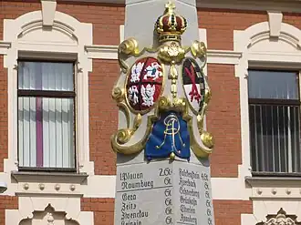 Zdobienia na słupie dystansowym