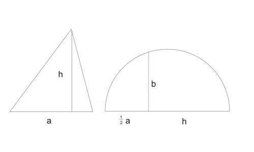 Kwadratura trójkąta