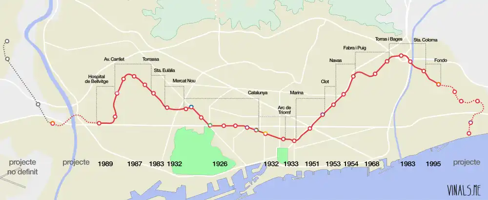 Chronologia oddawania linii 1 metra w Barcelonie.