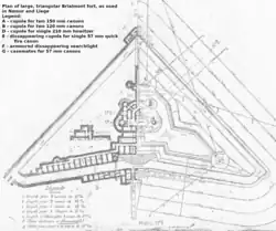 Duży fort pancerny (d’Andoy, de Saint-Héribert, de Suarlée, de Cognelée)