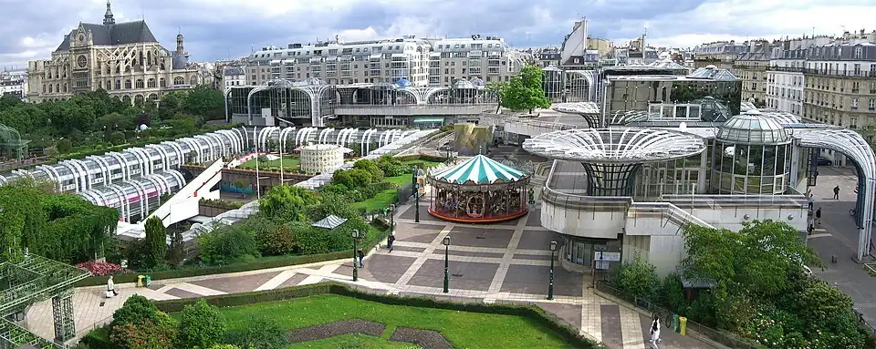 Panorama Les Halles