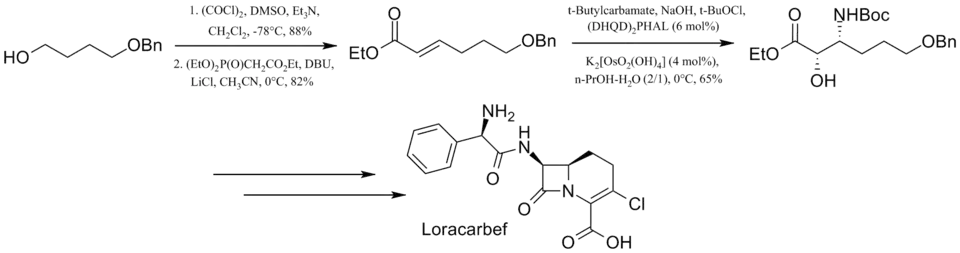 Synteza Loracarbefu