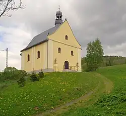 Kościół św. Jana Nepomucena w Lutyni