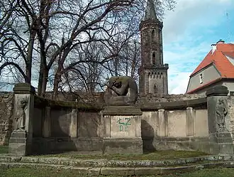 Ofiarom I wojny światowej