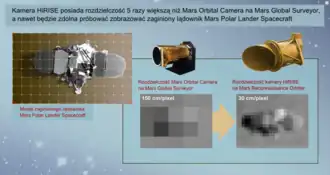 Porównanie rozdzielczości kamery umieszczonej na pokładzie sondy Mars Global Surveyor i kamery HiRISE