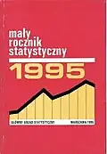 Mały Rocznik Statystyczny – 1995 (okładka)