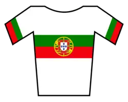 Mistrzostwa Portugalii w kolarstwie szosowym – wyścig ze startu wspólnego mężczyzn