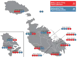 Wyniki w poszczególnych dystryktach