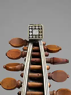 Kołki w główce mandoliny