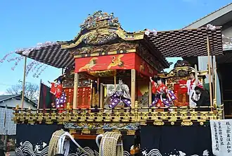 Miyaji Theater (kabuki), Yomatsuri