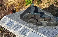 Model budynku dolnej stacji kolei w Ogrodzie Żywiołów w Parku Zdrojowym