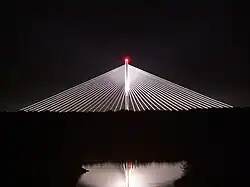 Widok z Mostu Milenijnego