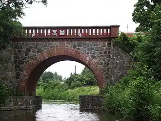Most na Kanale Elbląskim