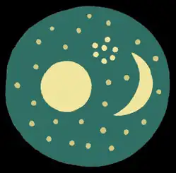 1) Po lewej stronie Słońce lub Księżyc w pełni, po prawej Księżyc 5 dni po nowiu, a pomiędzy nimi Plejady oraz inne gwiazdy