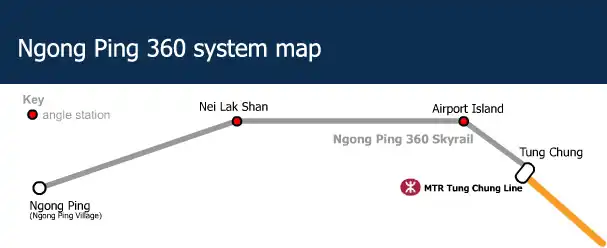 Mapa trasy Ngong Ping Skyrail