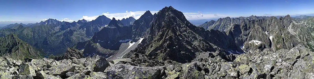 Panorama widokowa z Niżnych Rysów