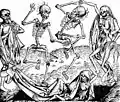 Danse macabre, Michael Wolgemut