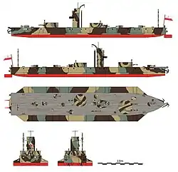 Monitor rzeczny ORP Toruń – stan na rok 1939