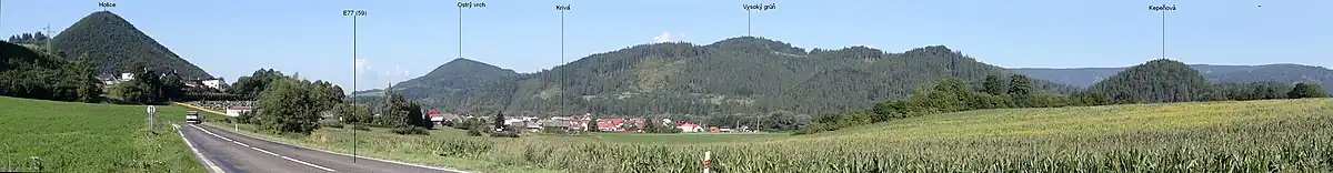 Widok z północno-wschodniej strony wsi Krivá