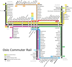 Mapa przebiegu linii kolejowej