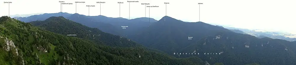 Panorama widokowa otoczenia Blatnickiej doliny z Ostrej