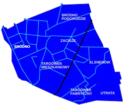 Plan Targówka